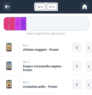 Incorrect Product Distribution - Example 2